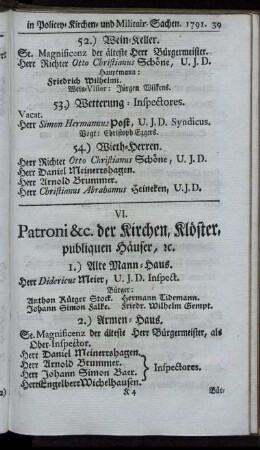 VI. Patroni &c. der Kirchen, Klöster, publiquen Häuser, etc.