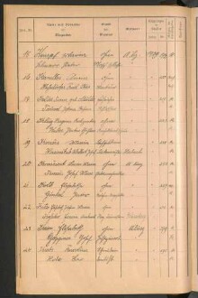 Standesamtsbuch der Stadt Aschaffenburg: Register Eheschließungen 1927 - 1929