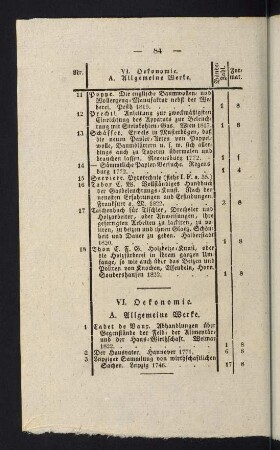 84-85, VI. Oekonomie