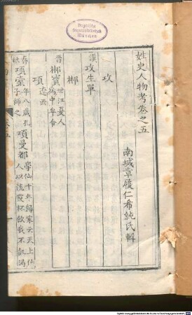 Xing shi ren wu kao : shi wu juan, juan shou, 2