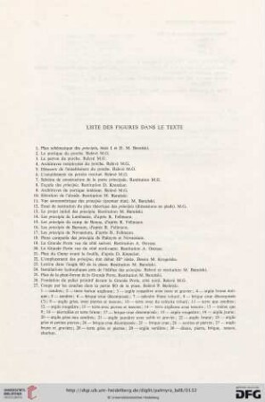 Liste des figures dans le texte
