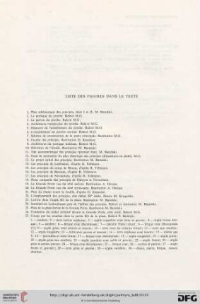 Liste des figures dans le texte
