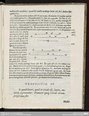 Propositio VI.