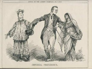 Imperial preference