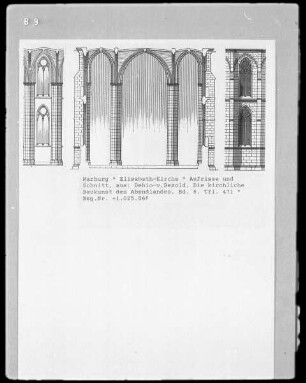 Aufrisse und Schnitte durch die Elisabethkirche