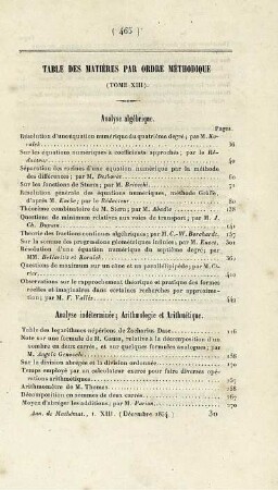 Table des matières par ordre méthodique.