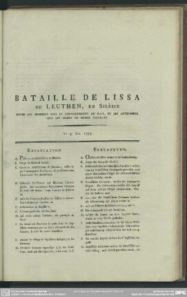 Bataille De Lissa Ou Leuthen, En Silésie Entre Les Prussiens Sous Le Commandement Du Roi, Et Les Autrichiens Sous Le Ordres Du Prince Charles. Le 5. Dec. 1757