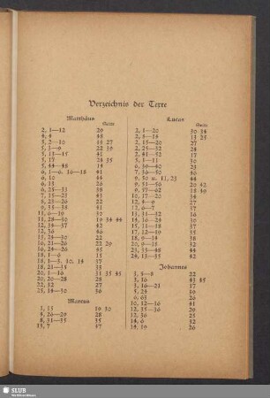 Verzeichnis der Texte