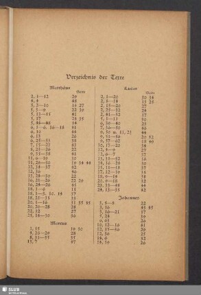 Verzeichnis der Texte