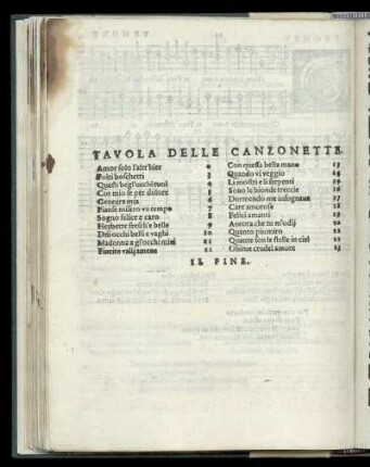 Tavola Delle Canzonette