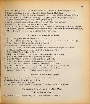 Verhandlungen des Landrathes von Mittelfranken. 1894