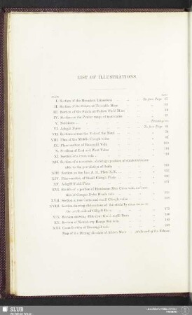 List of Illustrations