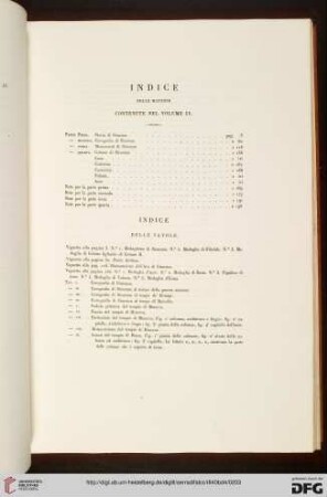 Indice delle materie contente nel volume IV. / Indice delle tavole