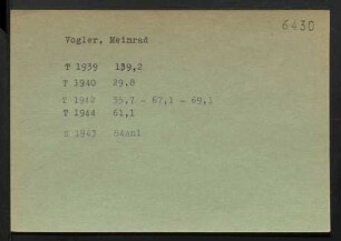 Vogler, Meinrad