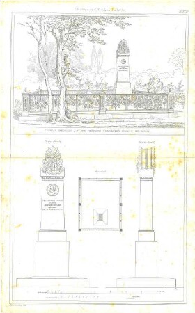 Grafik "Grabmal Schinkels auf dem Friedrichs-Werderschen Kirchhof bei Berlin"