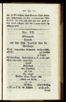 Nro. VII. Stuttgardt. : Extrakt, aus dem Meß-Protokoll über die Weinberge.