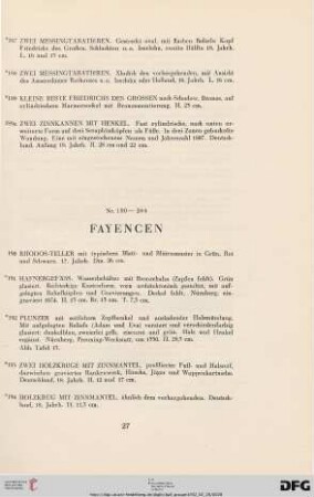 Fayencen (Nr. 190-244)