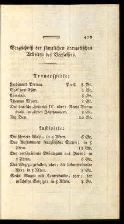 Verzeichniß der sämtlichen dramatischen Arbeiten des Verfassers