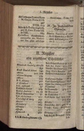 II. Register aller angeführter Schrifsteller.