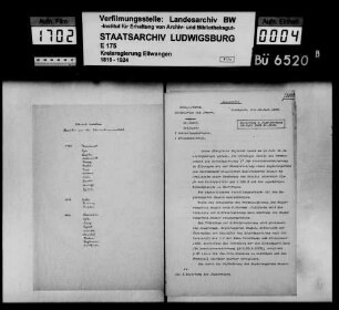Oberamtmänner und Oberamtsverweser in Crailsheim