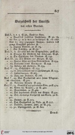 Verzeichniß der Umrisse des ersten Bandes