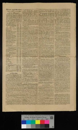 Berliner Lokal-Anzeiger, 1. Beiblatt, Nr. 171, 13. April 1902 - Heimwärts an Bord der Kaiserjacht "Meteor"