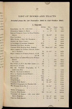 49-51, List of books and tracts...