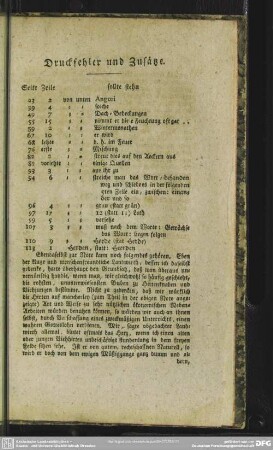 Druckfehler und Zusätze