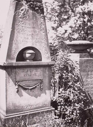 Güntzplatz, Eliasfriedhof