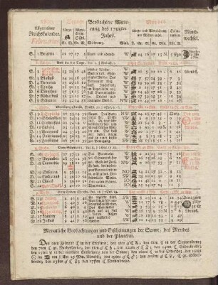 1800. Allgemeiner Reichskalender. Februarius.