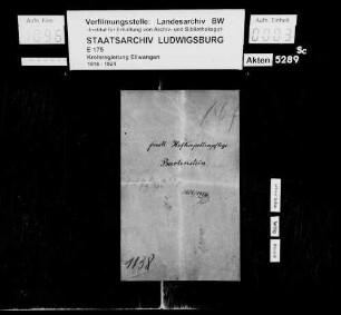 Fürsten v. Hohenlohe