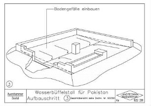 Wasserbüffelstall für Pakistan Aufbauschritt (3. Gesamtübersicht siehe Zeichn. Nr 922321)