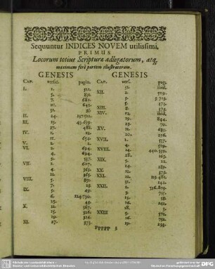 Sequuntur Indices Novem utilissimi, Primus, Locorum totius Scripturae adlegatorum, atq[ue] maximam fere partem illustratorum