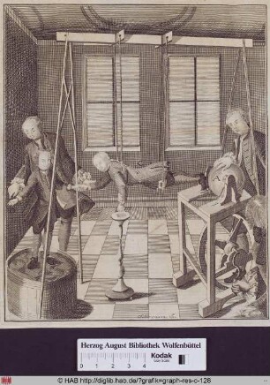 Apparatur in der ein Knabe aufgehängt ist, ein weiterer Knabe auf einer Tonne und zwei Herren.