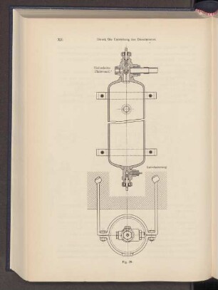 Fig. 28.