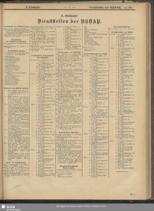 I. Abschnitt. Dienststellen der NSDAP
