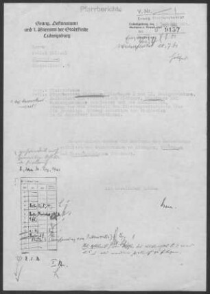 Aldingen/Neckar: Visitationsbericht mit Pfarrbericht 1961