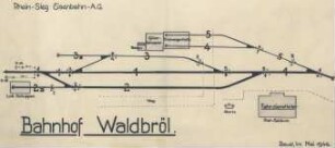 Waldbröl, Bahnhof: Gleisplan