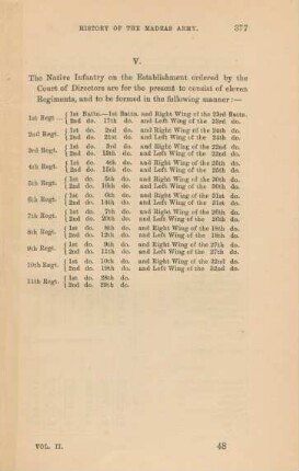 V. The native infantry on the establishment ordered by the Court of Directors ...