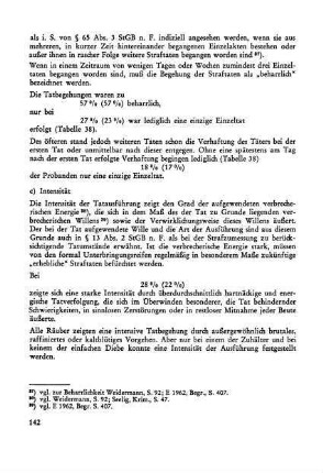 c) Intensität