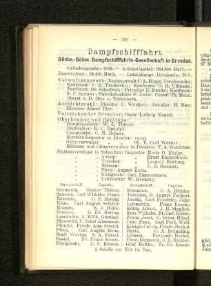 Sächs.-Böhm. Dampfschifffahrts-Gesellschaft in Dresden.