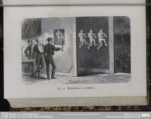 Fig. 10. Multiplication der Lichtbilder