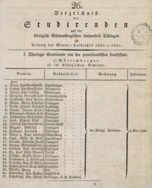 Studierendenverzeichnis 1830/31