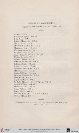 Owners of manuscripts