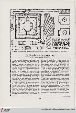 27: Ein Nürnberger Bürgergarten : Gartenarchitekt H. Tölke