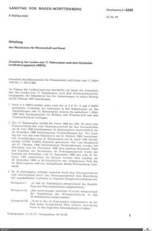 Rahmenplan nach Hochschulbauförderungsgesetz