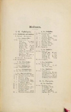 Catalog der Conchylien-Sammlung