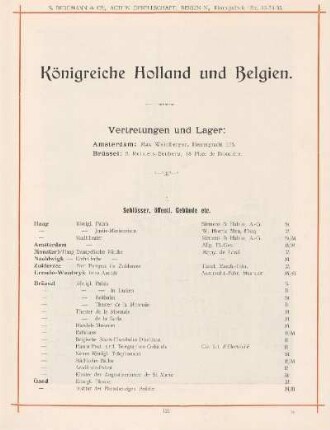 Königreiche Holland und Belgien