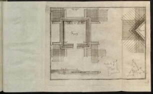 Tab: V Fig 38 - Fig 42