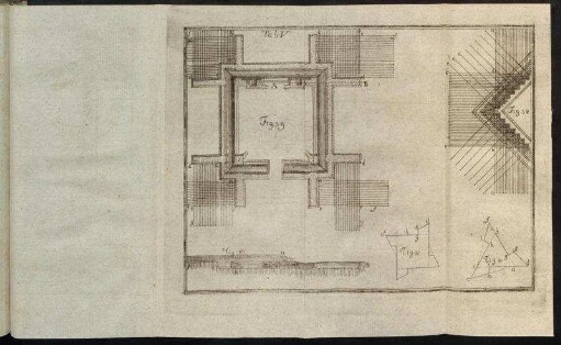 Tab: V Fig 38 - Fig 42